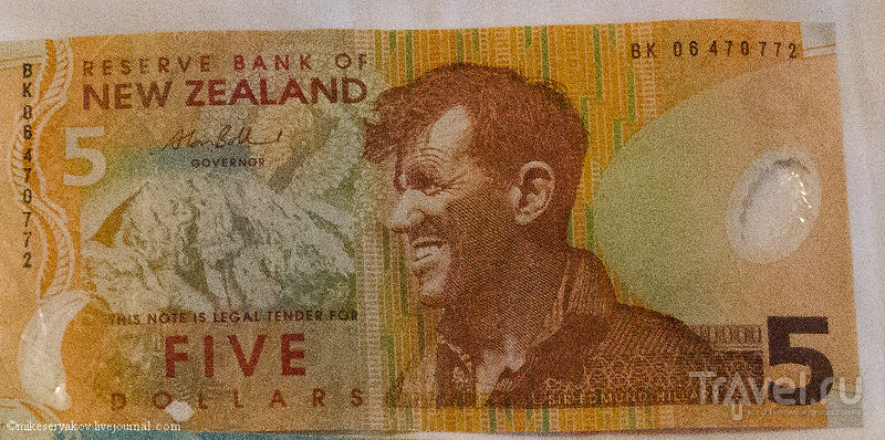 Новая Зеландия. Деньги
