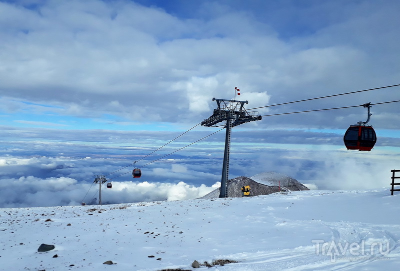 Новый турецкий горнолыжный курорт привлекает российских туристов